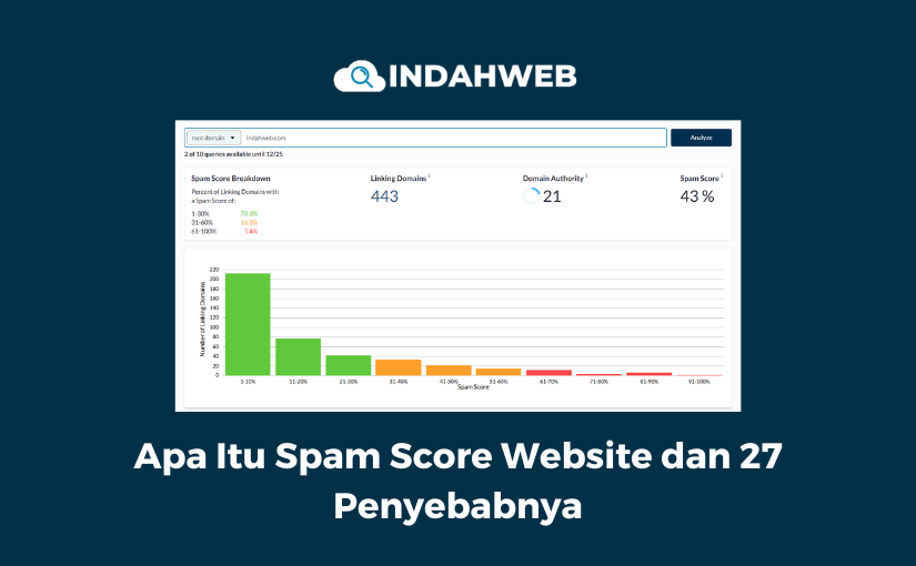 Apa Itu Spam Score Website dan 27 Penyebabnya